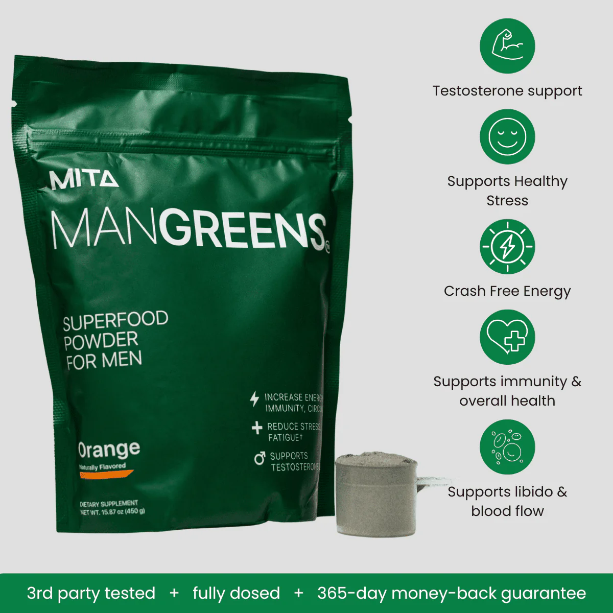 Man Greens - Image 4
