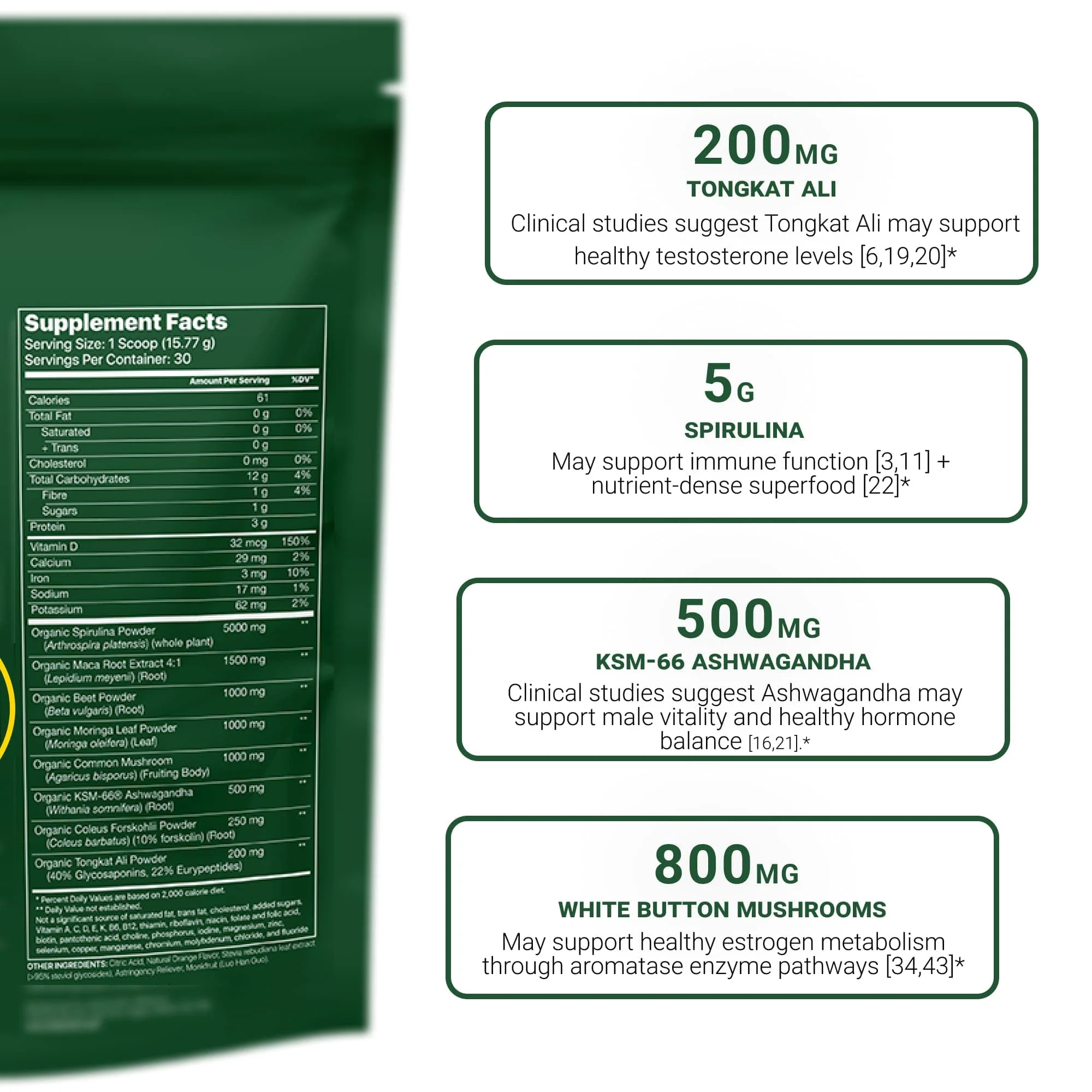 Man Greens - Image 7